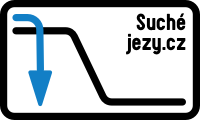 suchéjezy.cz